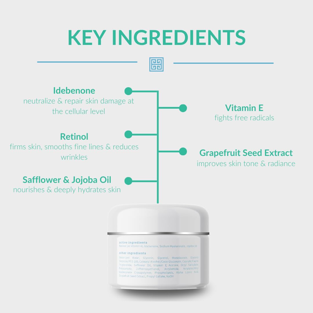Hygieia+ Smart Wrinkle Cream being applied on skin for smooth, hydrated feel