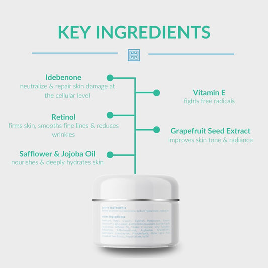 Hygieia+ Smart Wrinkle Cream being applied on skin for smooth, hydrated feel