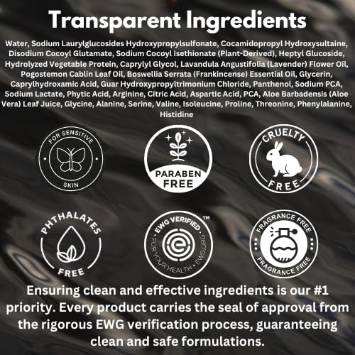 HygieneLab Mens Shampoo California-made stamp on label.