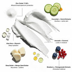 HygieneLab sunscreen with Aloe and Shea provides hydrating protection.