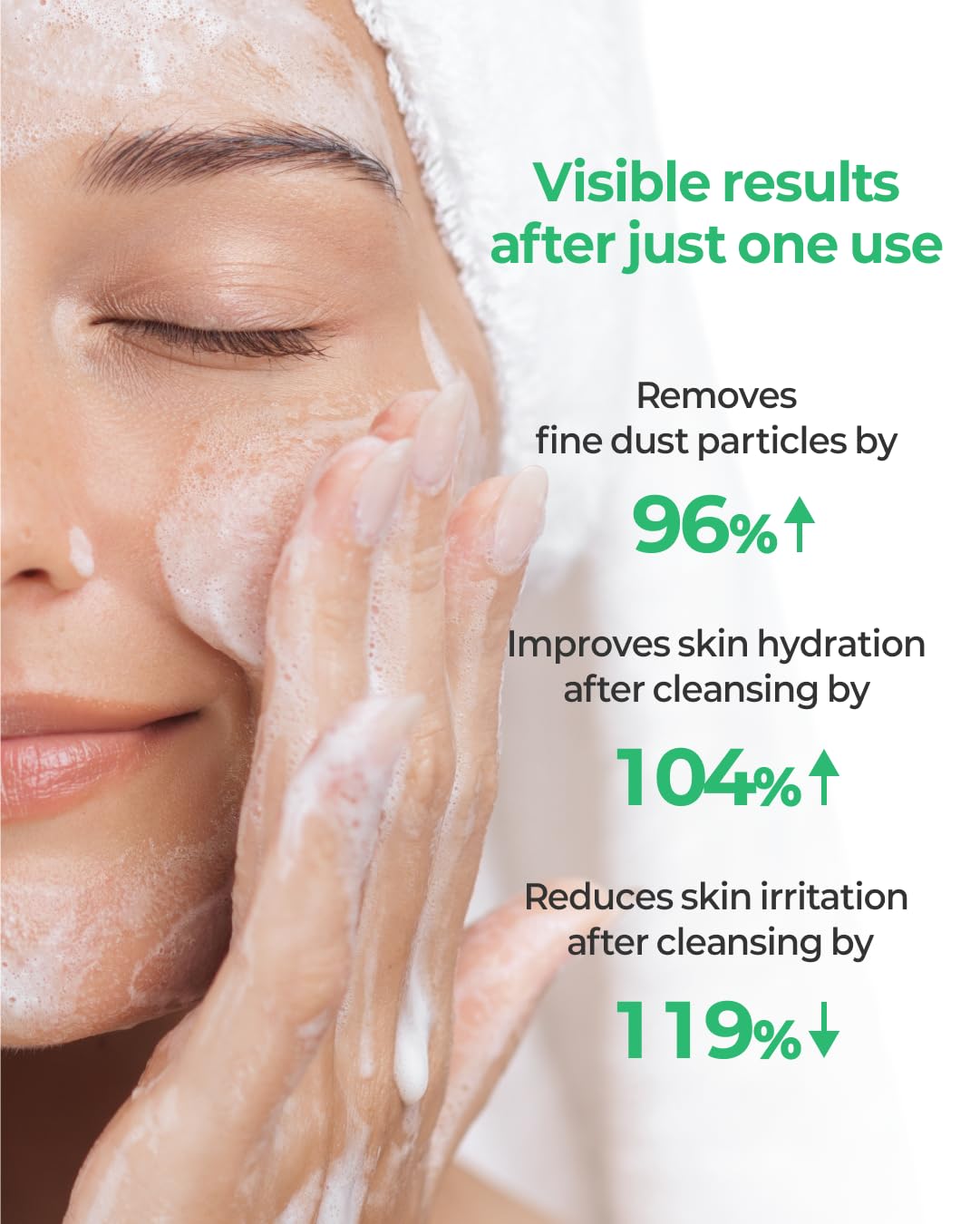 iBodle hydrating formula locks in moisture during cleansing.