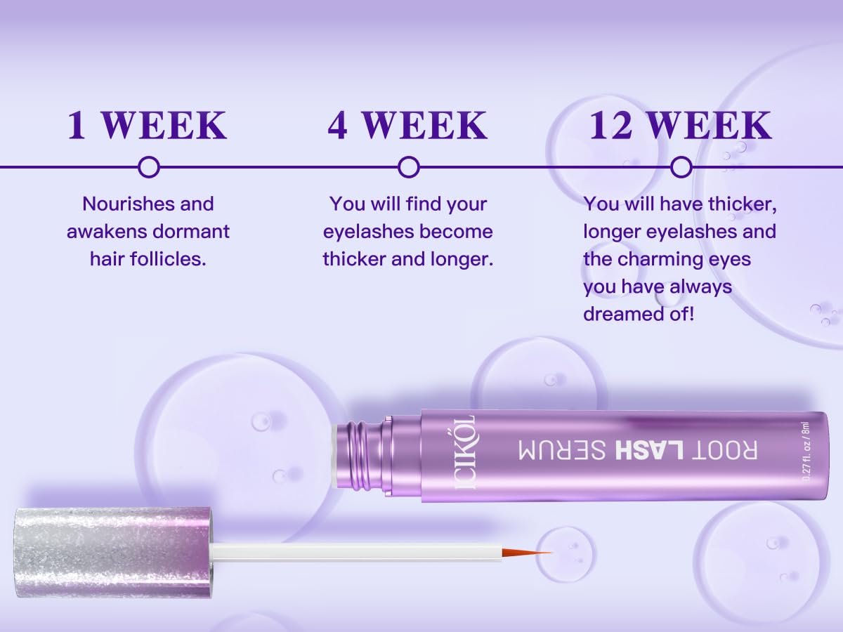 ICIKOL Eyelash Serum before-after shows potential lash appearance changes