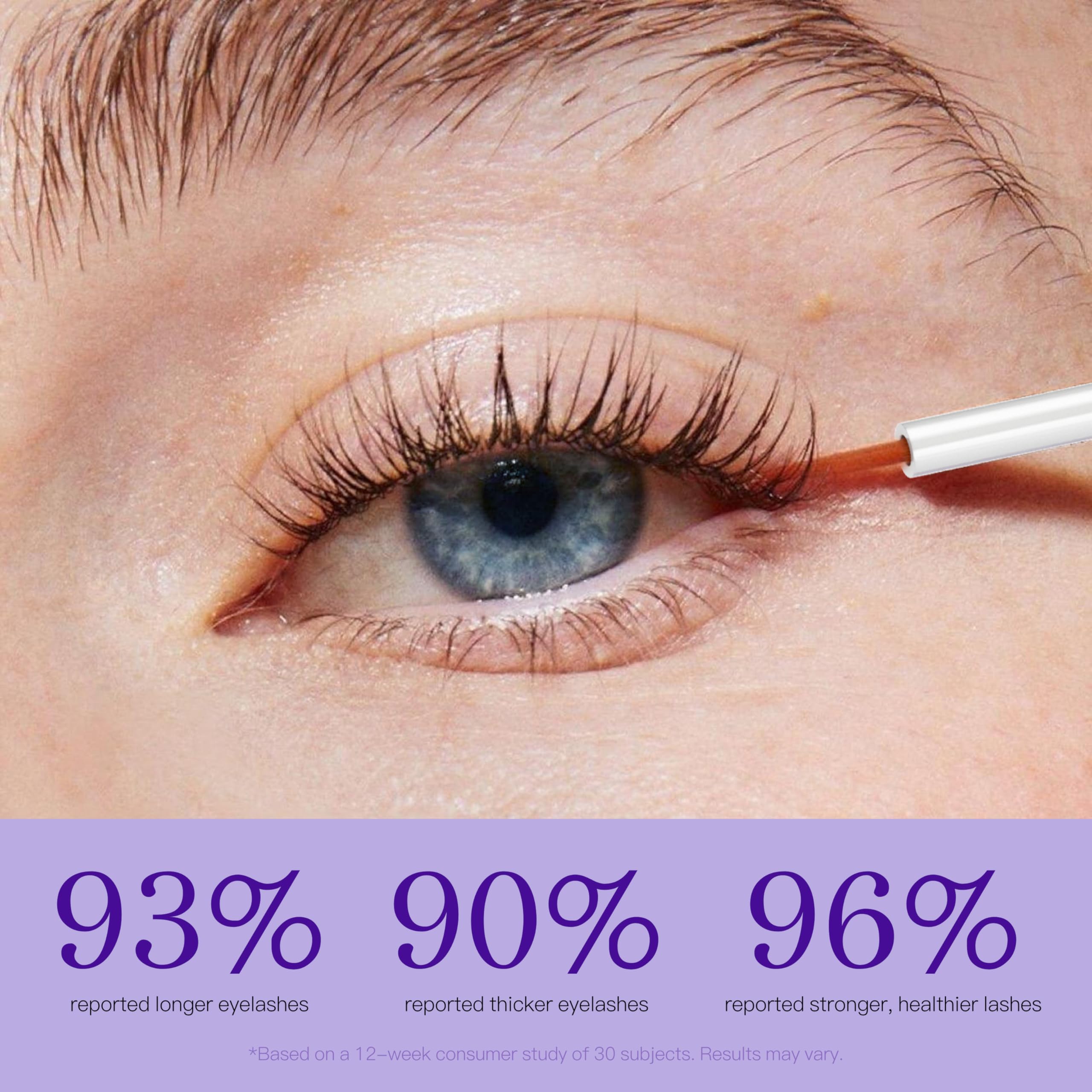 ICIKOL Eyelash Serum dispensing drops ensure precise nightly dosing