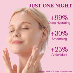 ICIKOL clean formula is gentle for sensitive skin and nightly use.