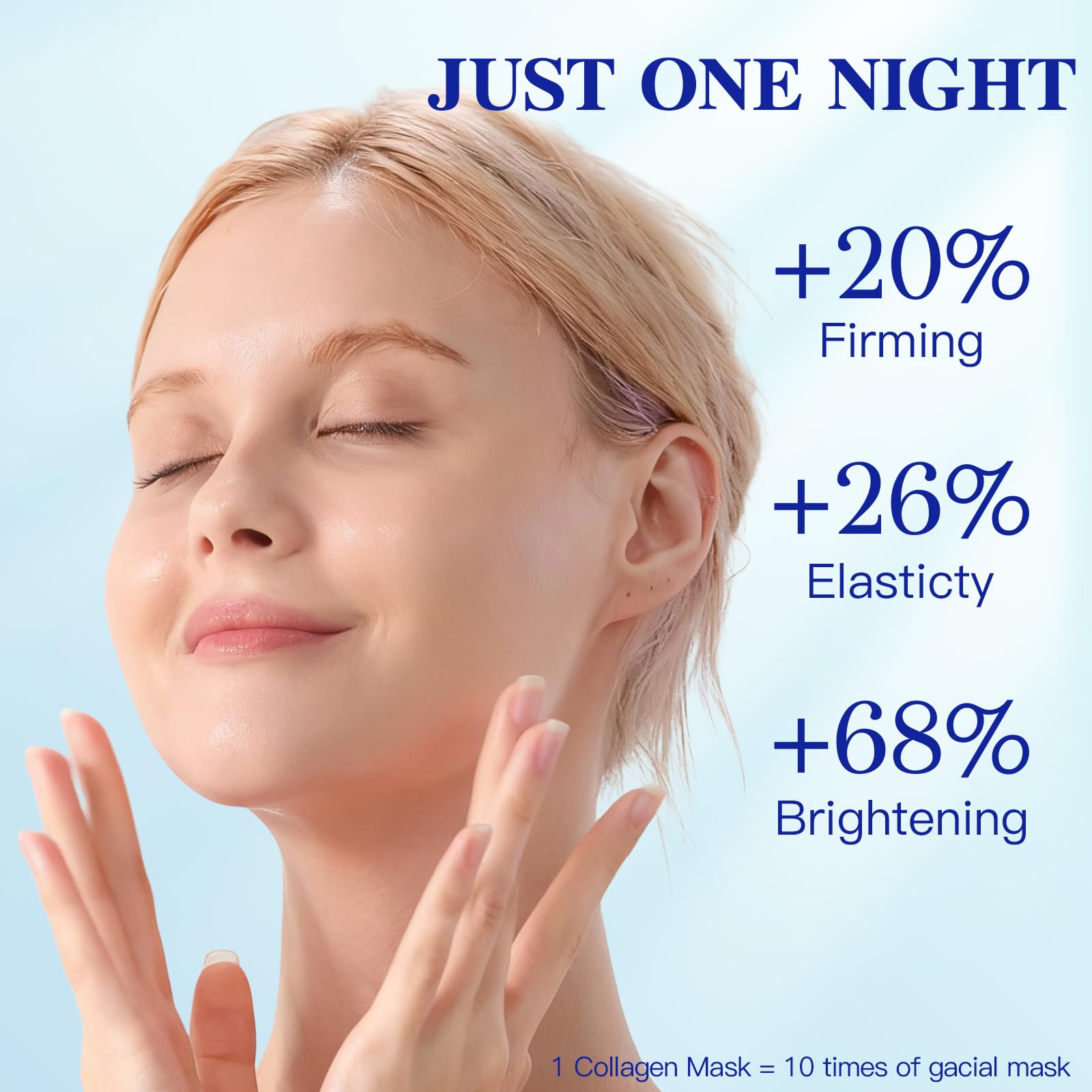 ICIKOL overnight mask fit gently over the face for comfortable at-home pampering.