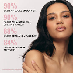ICONIC LONDON Prep Set Blur lightweight-mist feels feather-light on skin