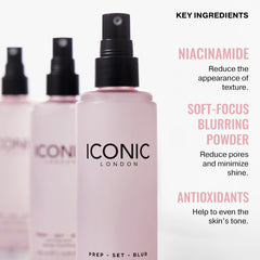 ICONIC LONDON Prep Set Blur makeup-fixer locks makeup in place
