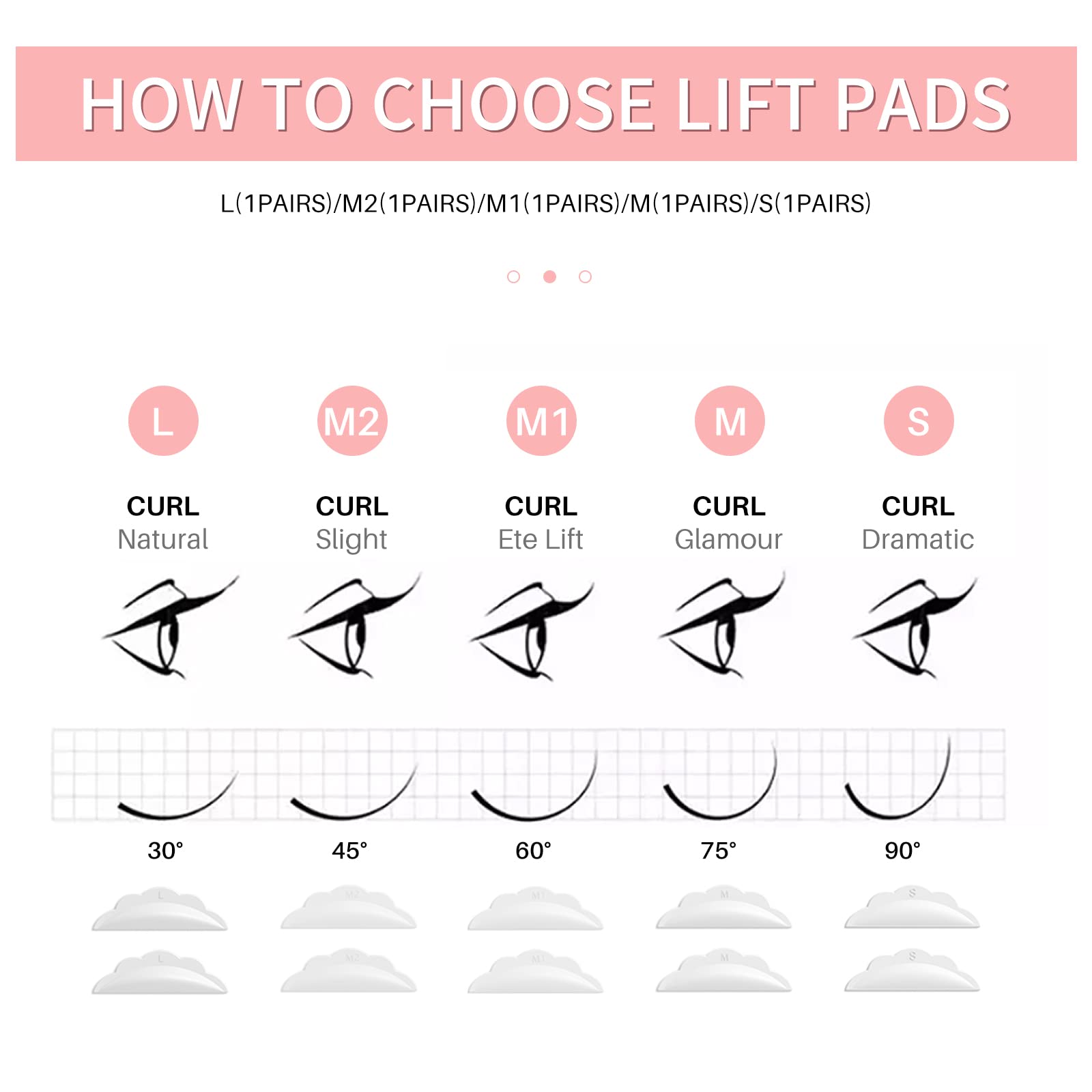 IconSign Hypoallergenic lash lift formulas designed for sensitive eyes.