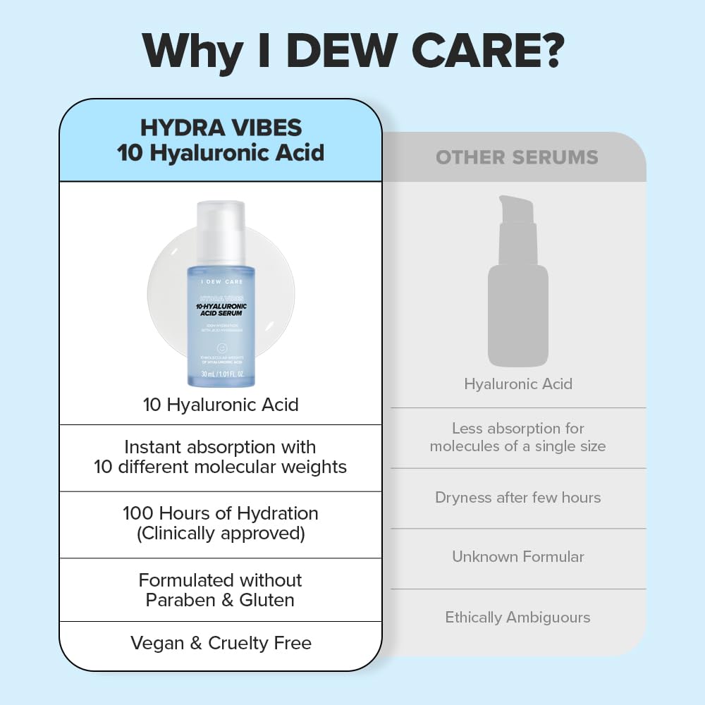 I DEW CARE glass skin result with dewy, healthy complexion.