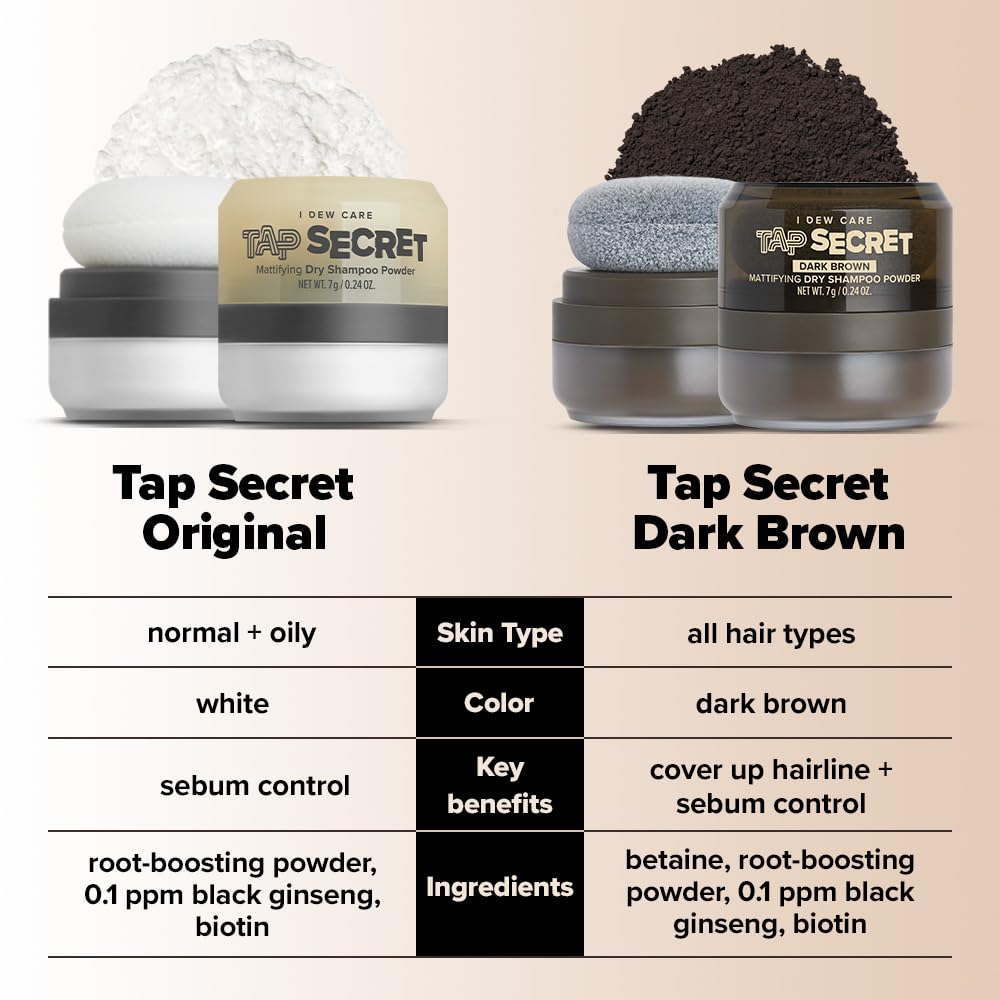 I DEW CARE Korean ginseng ingredient visual highlights natural hair care