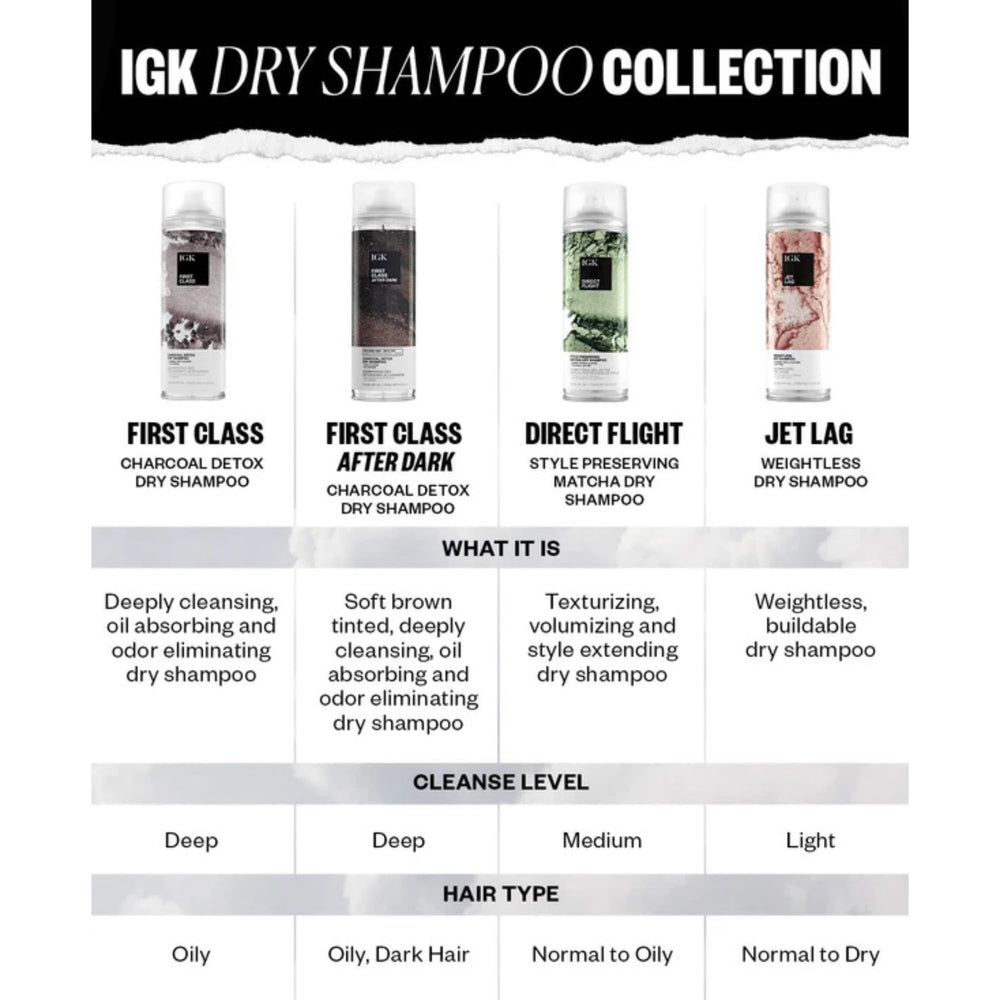Hair after using IGK FIRST CLASS detoxifying charcoal shampoo with volume and balance