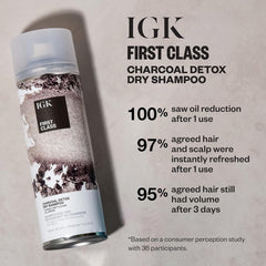 IGK FIRST CLASS detoxifying charcoal shampoo applied to oily roots