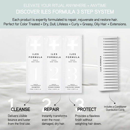 ILES FORMULA Signature Set conditioner bottle; detangling and softening for smooth hair.