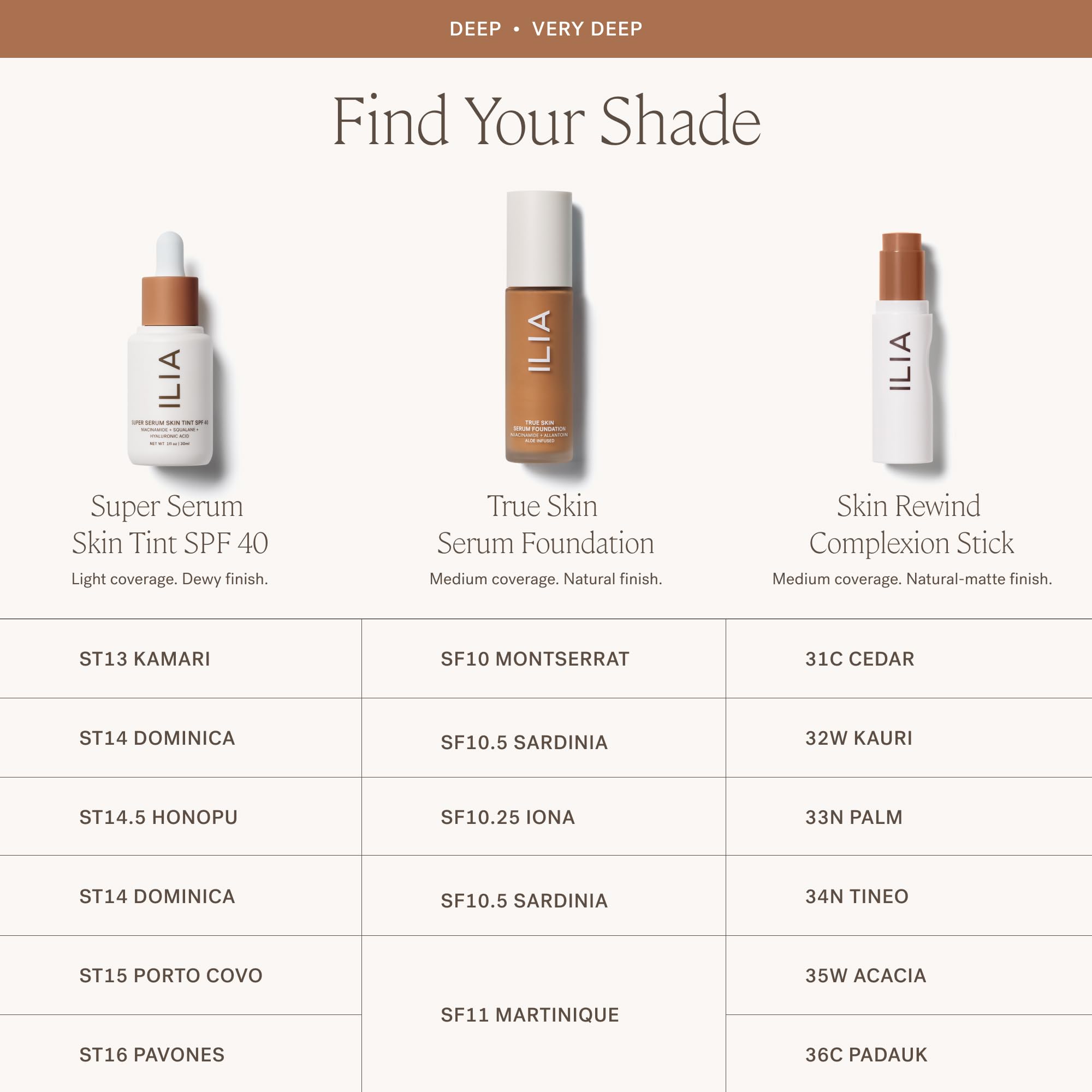 Dermatologist-tested badge on ILIA True Skin Serum Foundation packaging.