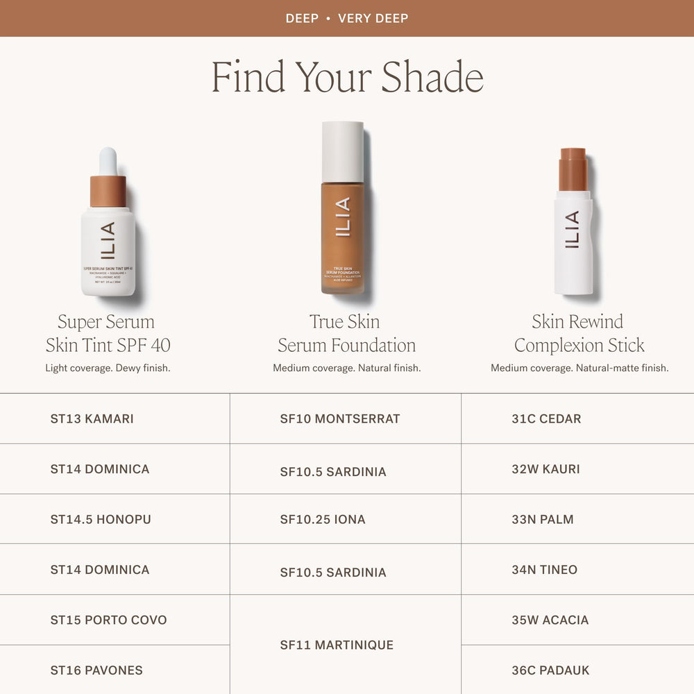 Dermatologist-tested badge on ILIA True Skin Serum Foundation packaging.