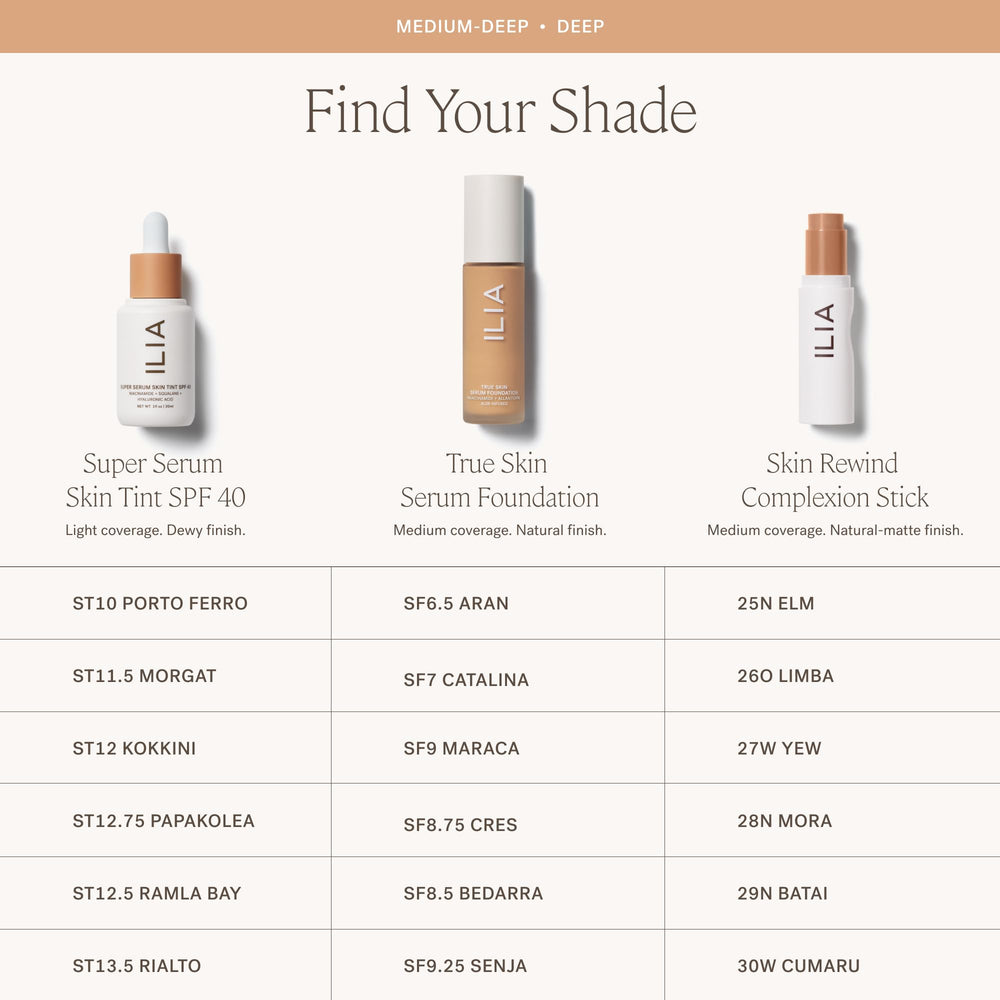 Dermatologist-tested badge for ILIA True Skin Serum Foundation