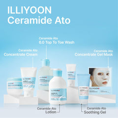 Illiyoon Ceramide Ato mask night routine leading to glass skin glow.
