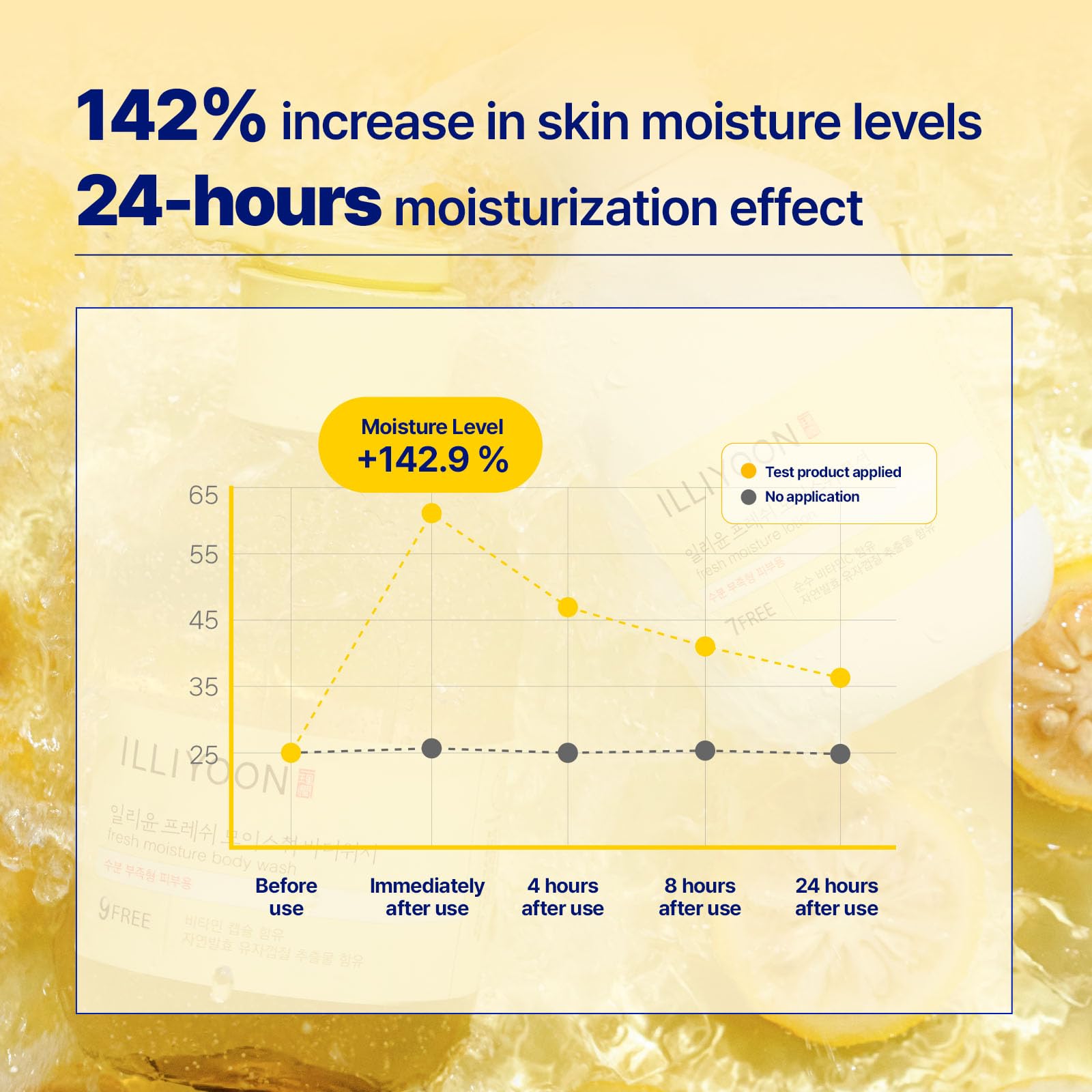 Illiyoon Fresh Moisture Lotion fast-absorbing gel-cream on damp skin