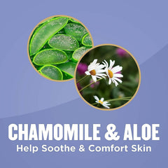 Illuminations Gold Bond Ultimate Comfort aloe and chamomile for soothing skin.