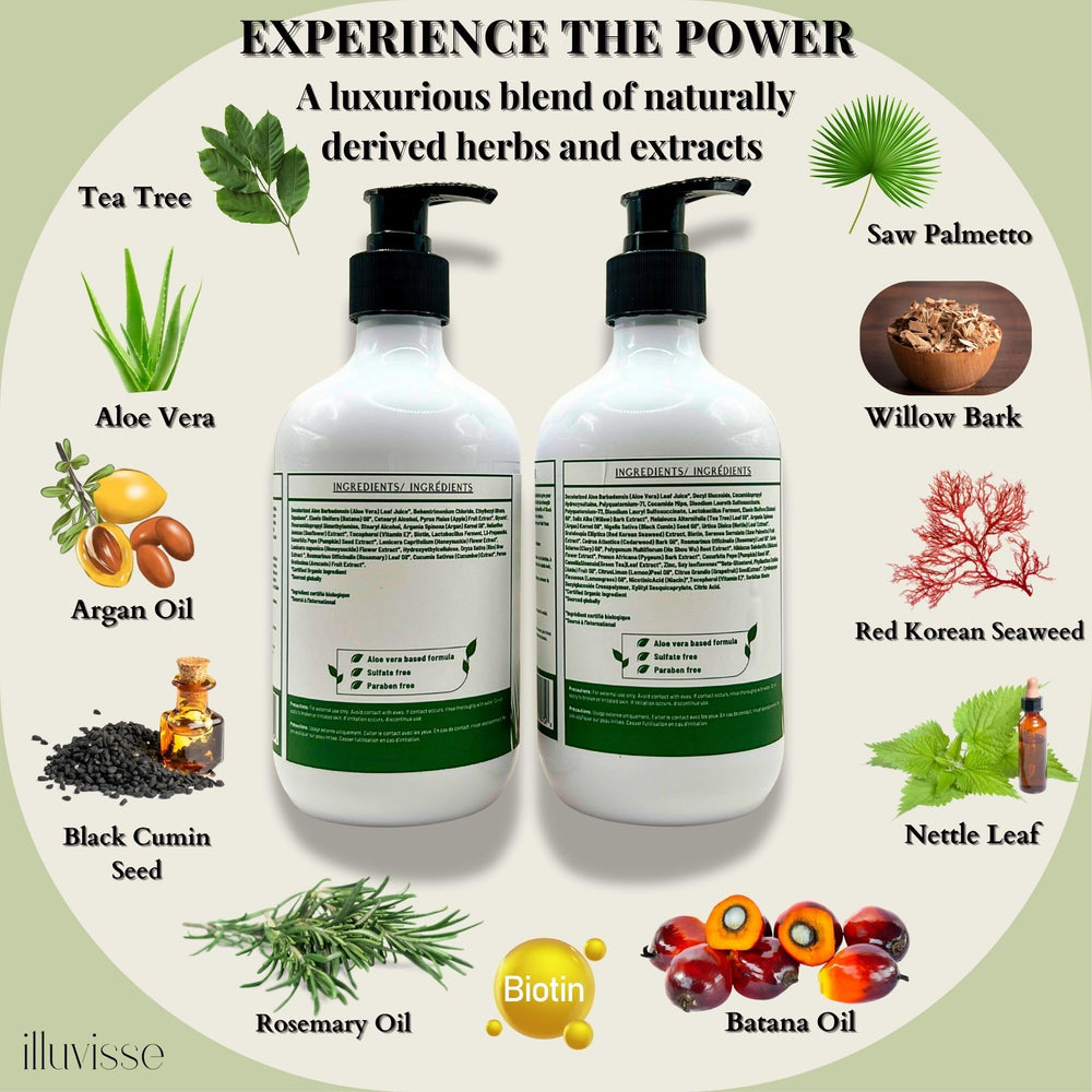 ILLUVISSE Batana Oil Shampoo and Conditioner back view highlighting dual action cleansing and moisture