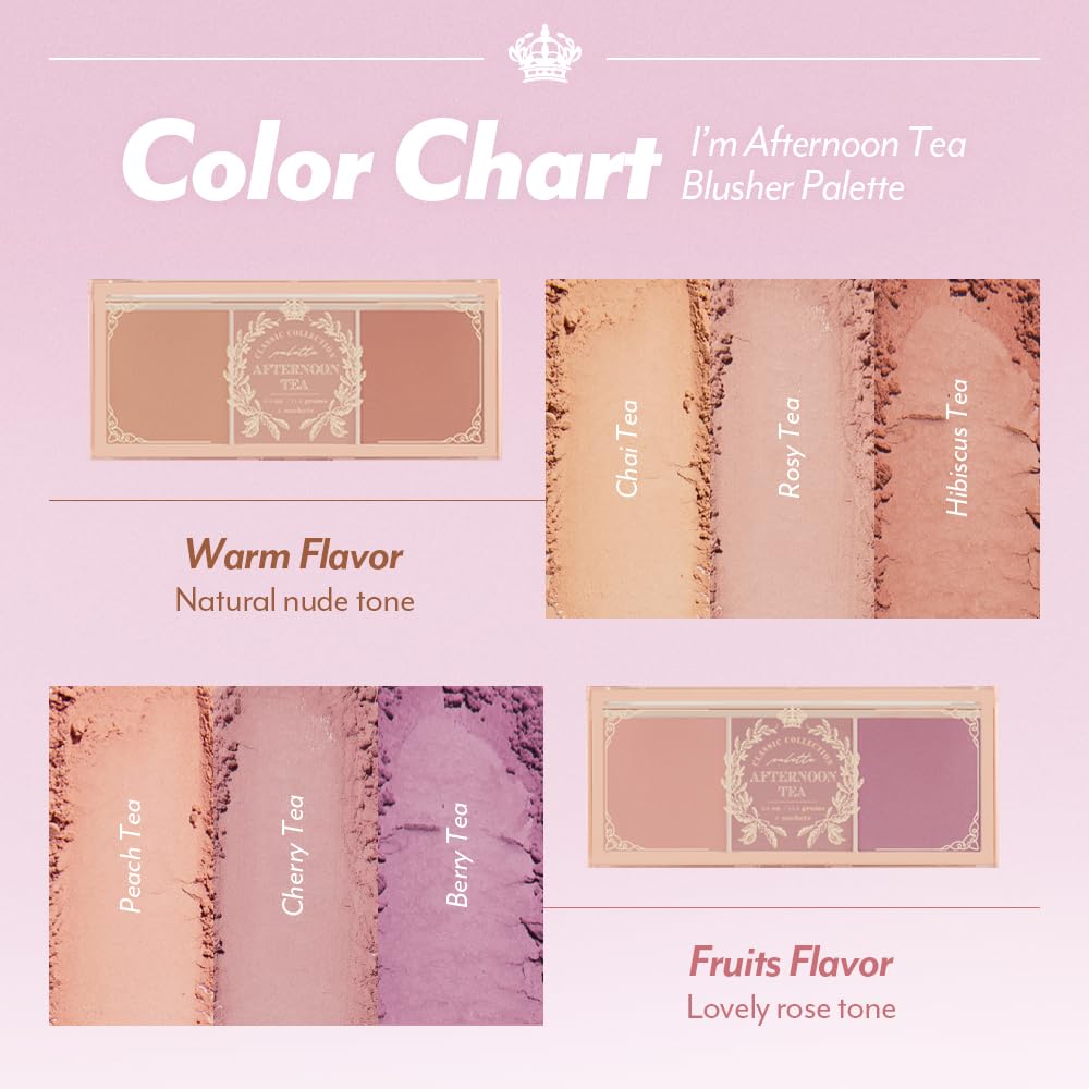 I'M MEME Blusher Palette matte finish for natural powdery look.