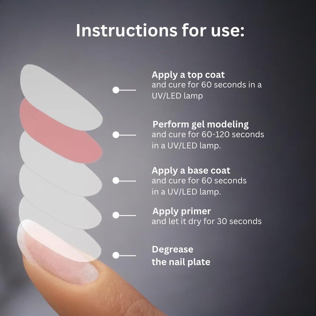 IN.HYPE Sculpting Gel works with upper and lower forms for any length