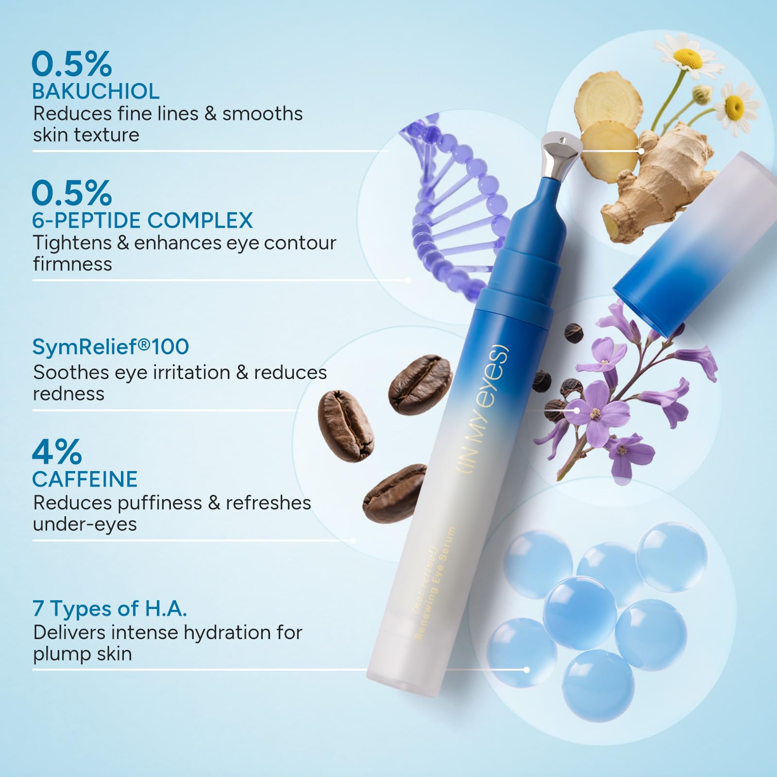 In My Eyes Caffeine Eye Serum texture close-up showing lightweight gel-lotion
