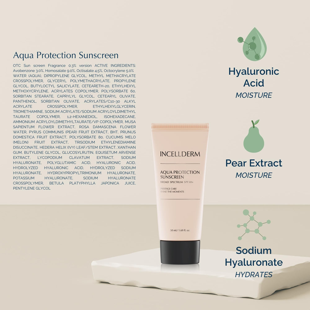 INCELLDERM Riman hydration boost with hyaluronic acid