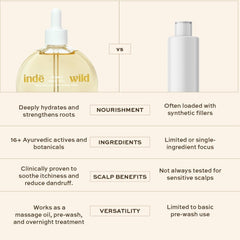Inde Wild Champi Ayurvedic Hair Oil Brahmi herb close-up with calming notes