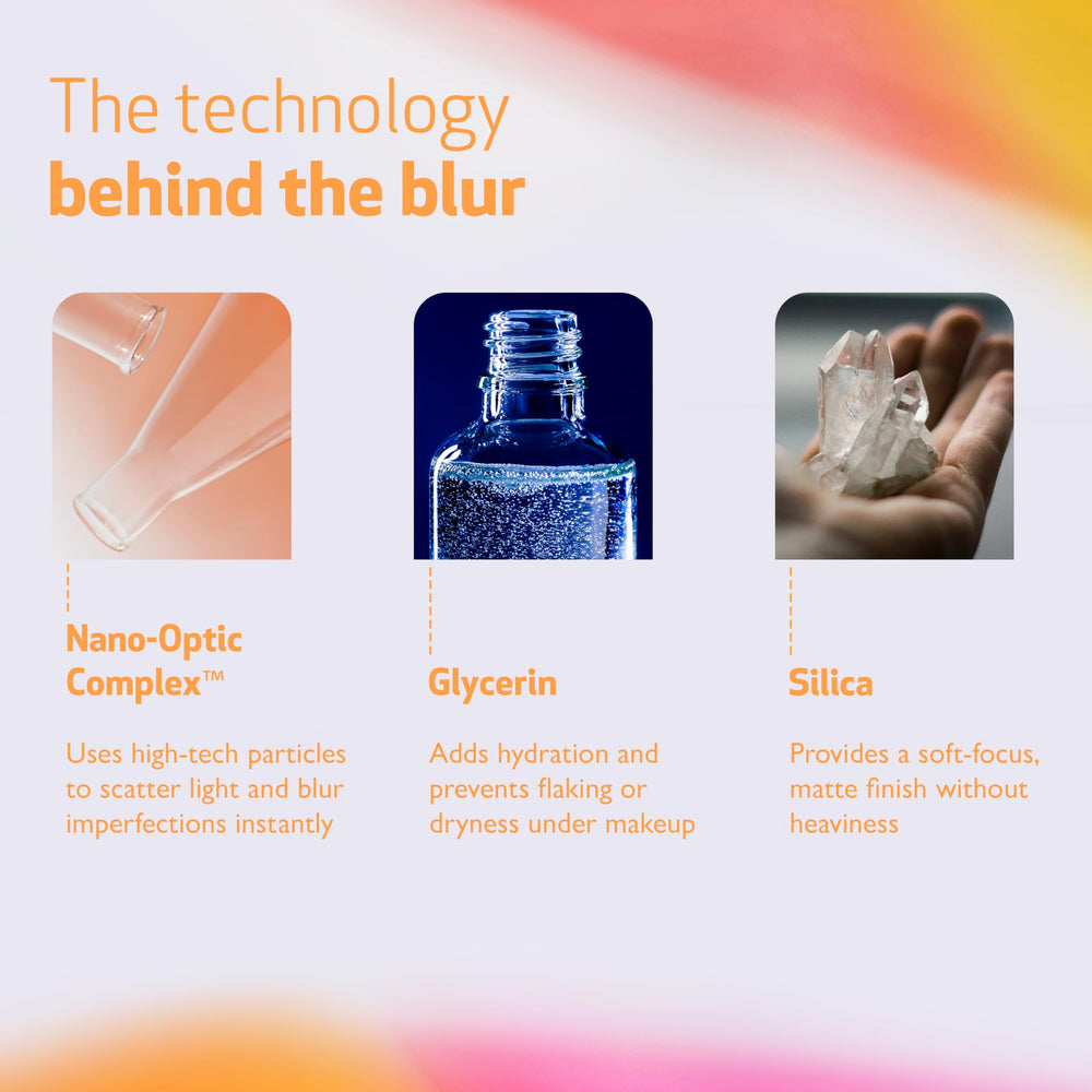 Indeed Nanoblur pores minimized visual on smooth skin texture.