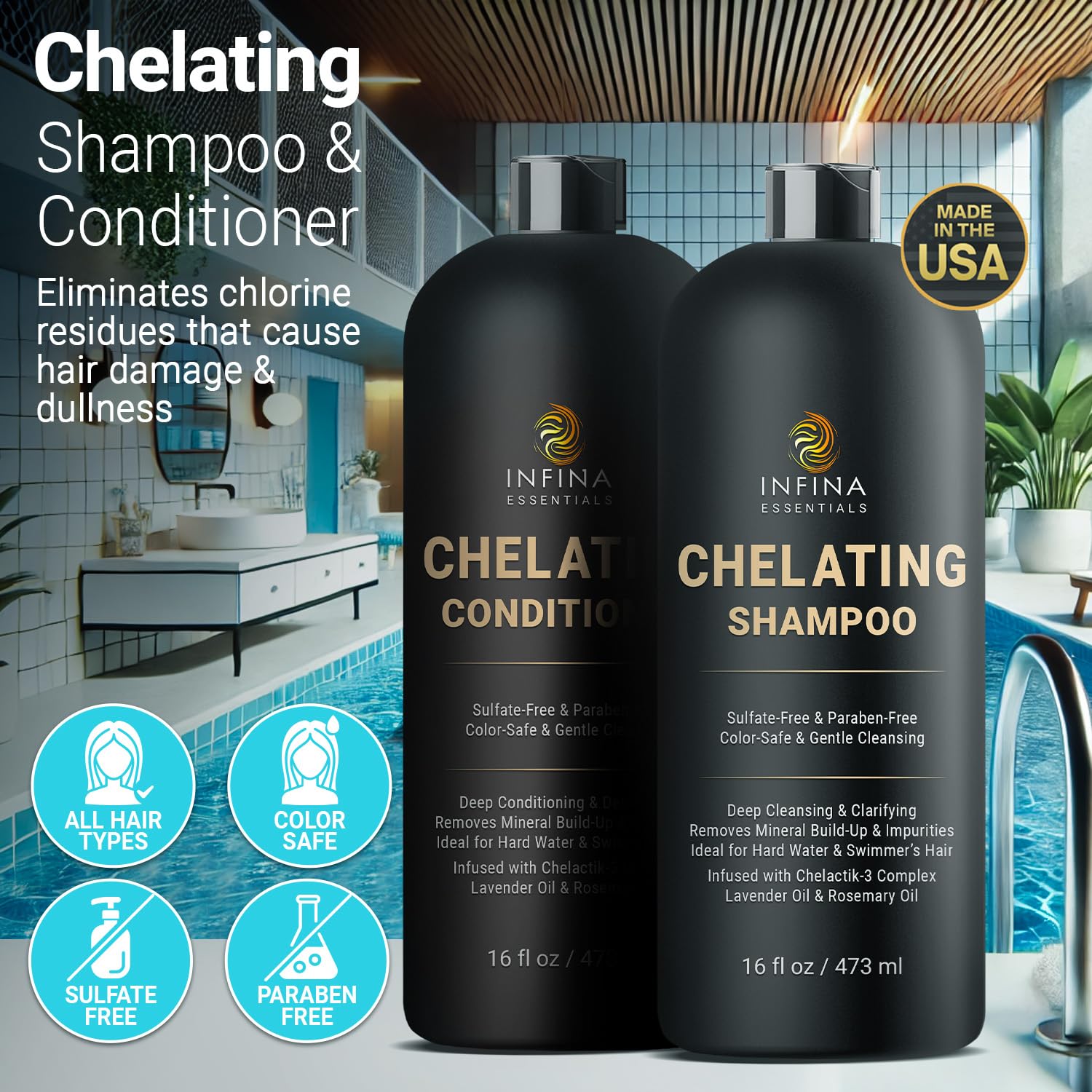 INFINA ESSENTIALS Chelactik-3 graphic illustrating mineral removal benefits