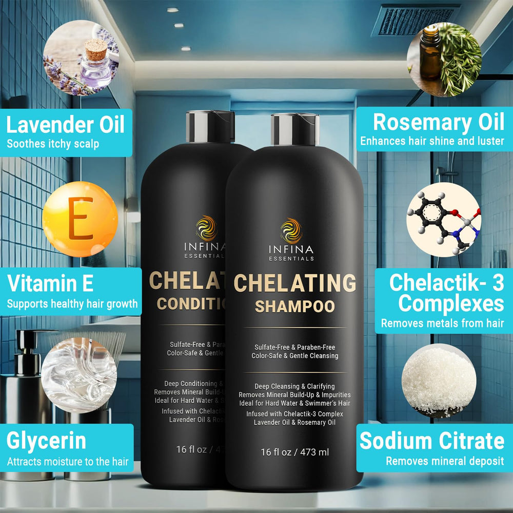 INFINA ESSENTIALS Chelating Conditioner bottle highlighting hydration and manageability