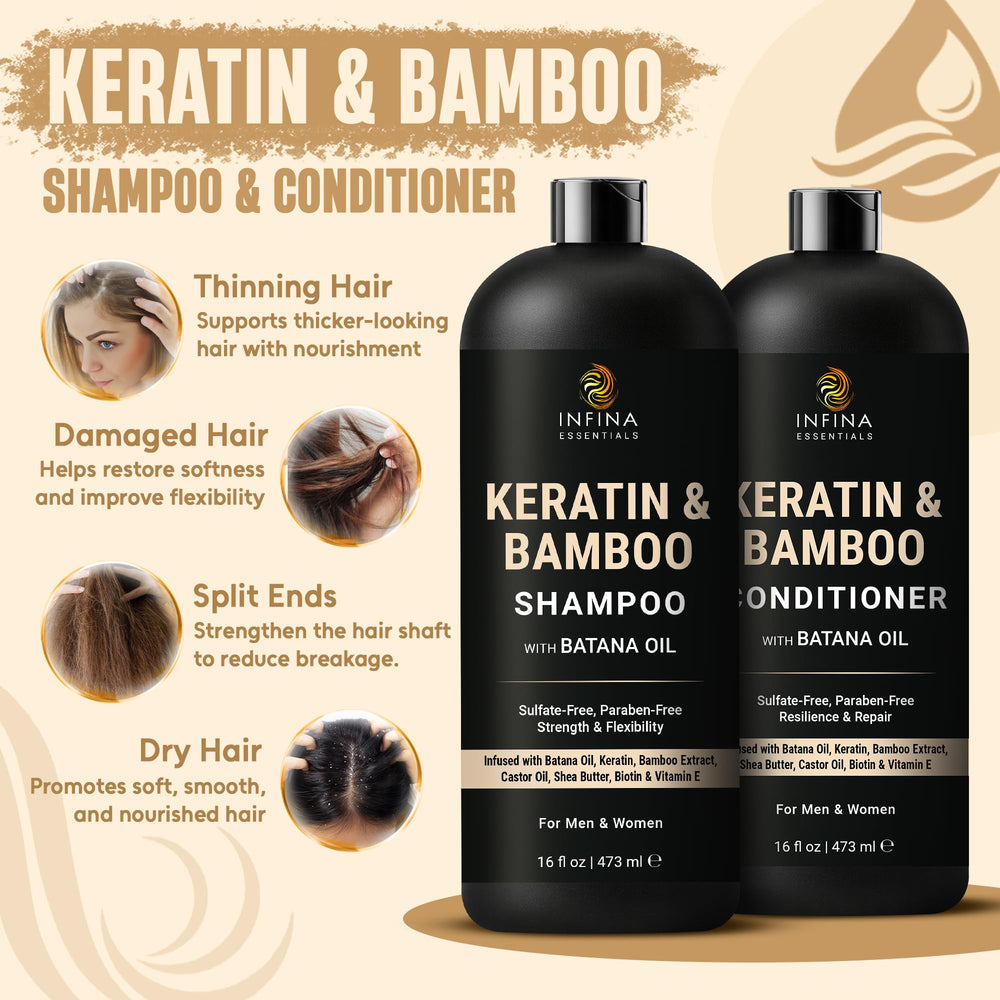 INFINA ESSENTIALS Keratin Shampoo pour shot for easy application