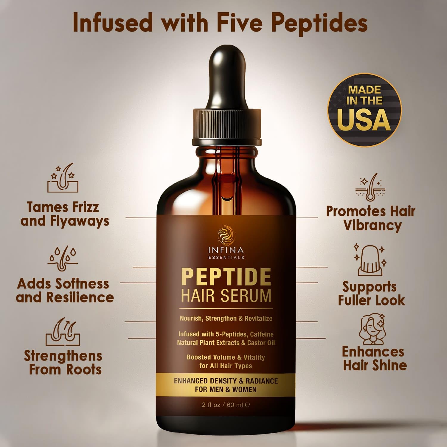 INFINA ESSENTIALS peptide hair serum applied to scalp illustrating nightly thinning routine