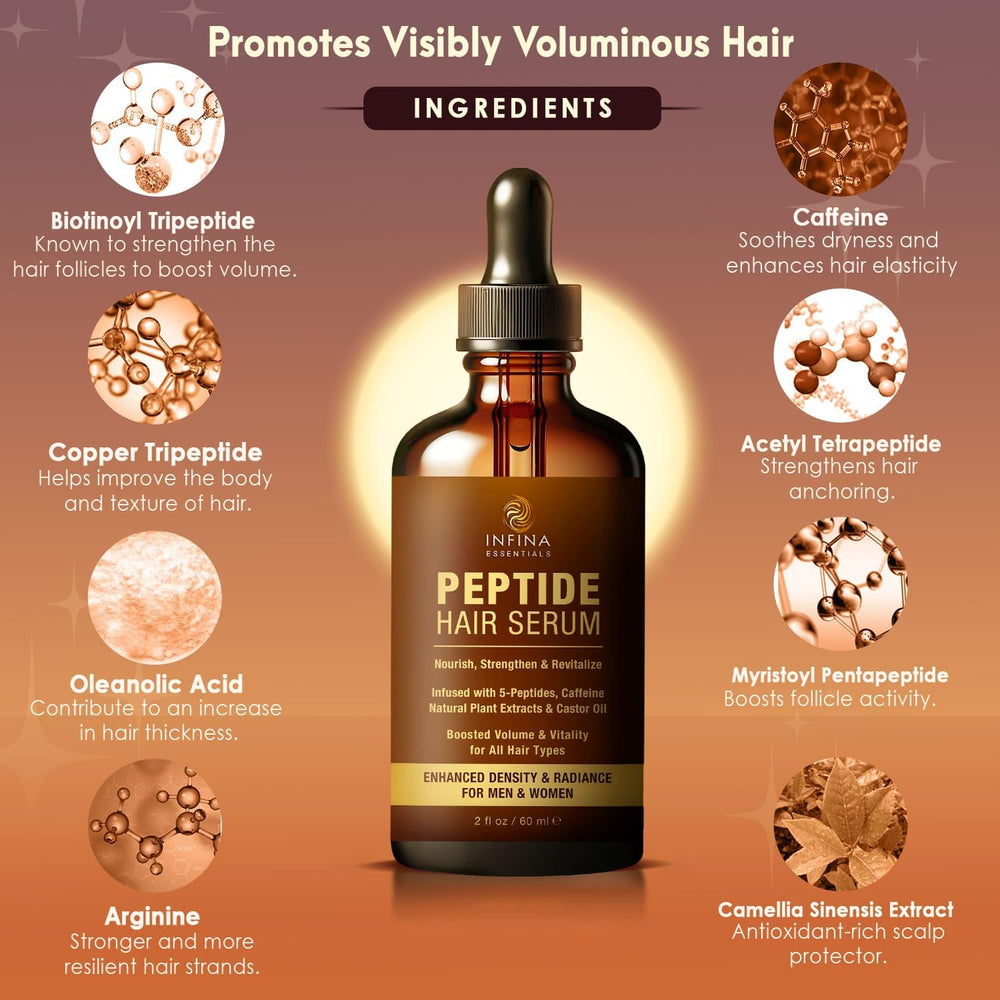 Close-up of serum texture from INFINA ESSENTIALS peptide hair serum for hydration benefits