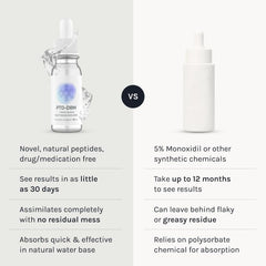 InfiniWell hair strands close-up suggests strengthened fibers and improved resilience.