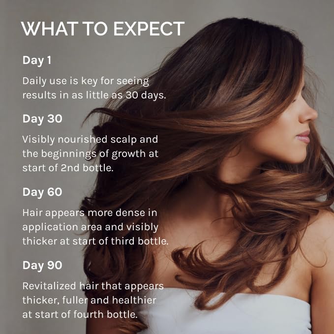 InfiniWell lab formulation vial highlights science-backed ingredients for scalp wellness.