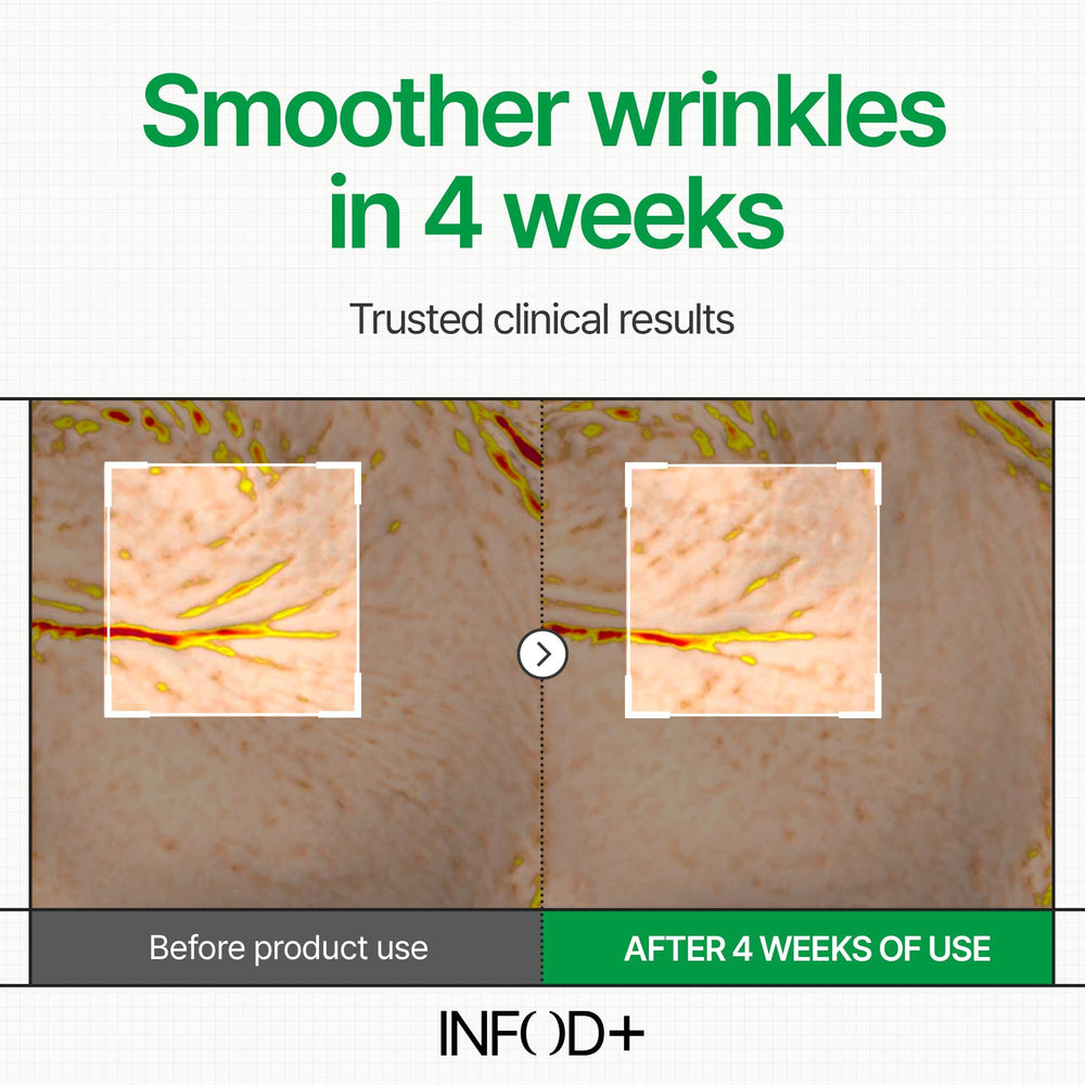 InfodPlus lightweight non-greasy cream absorbs quickly for daily AM/PM use.