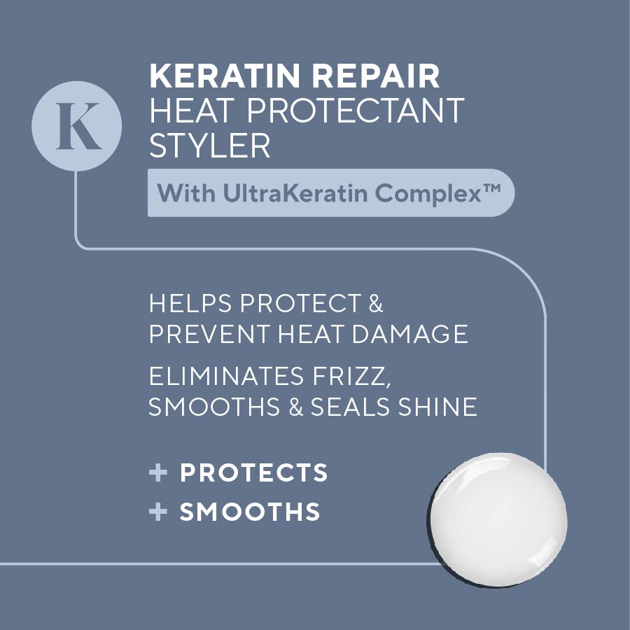 Infusion K UltraKeratin Complex nourishes and strengthens hair during styling.
