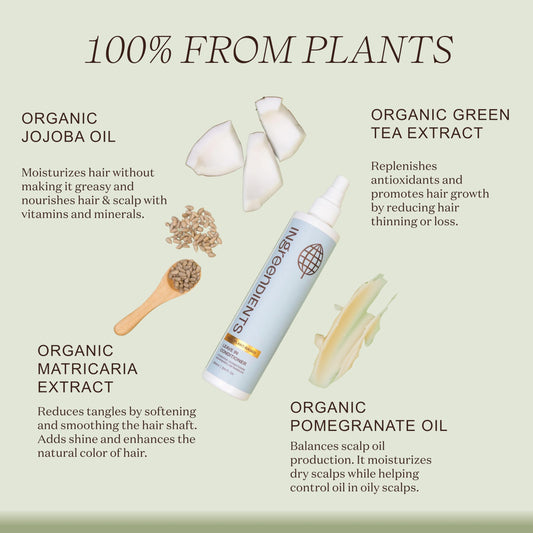 Ingreendients leave-in conditioner application ensures silky, smooth hair.