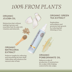 Ingreendients leave-in conditioner application ensures silky, smooth hair.