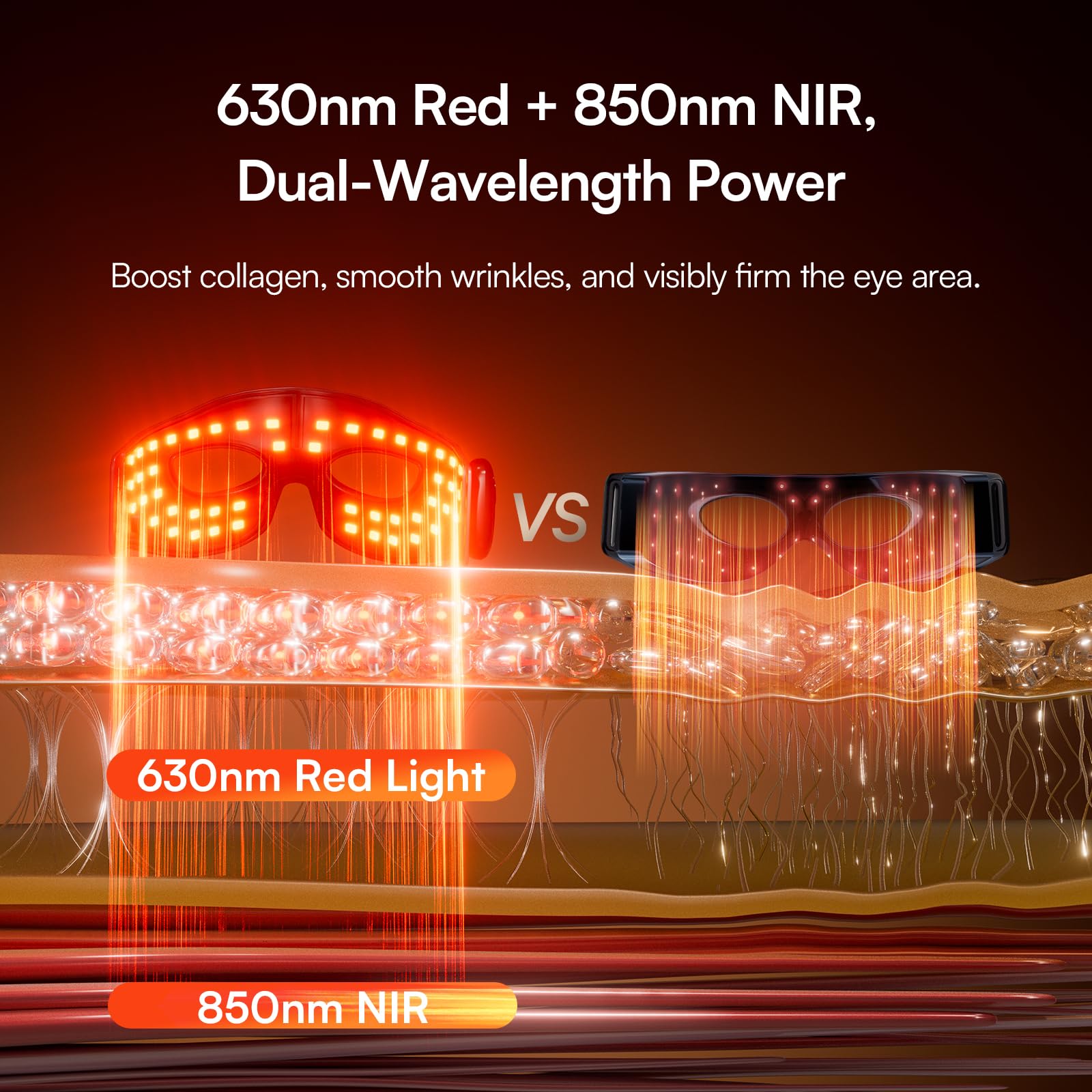 INIA eye mask shows 3x-denser LEDs delivering higher intensity for faster results.