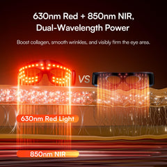 INIA eye mask shows 3x-denser LEDs delivering higher intensity for faster results.