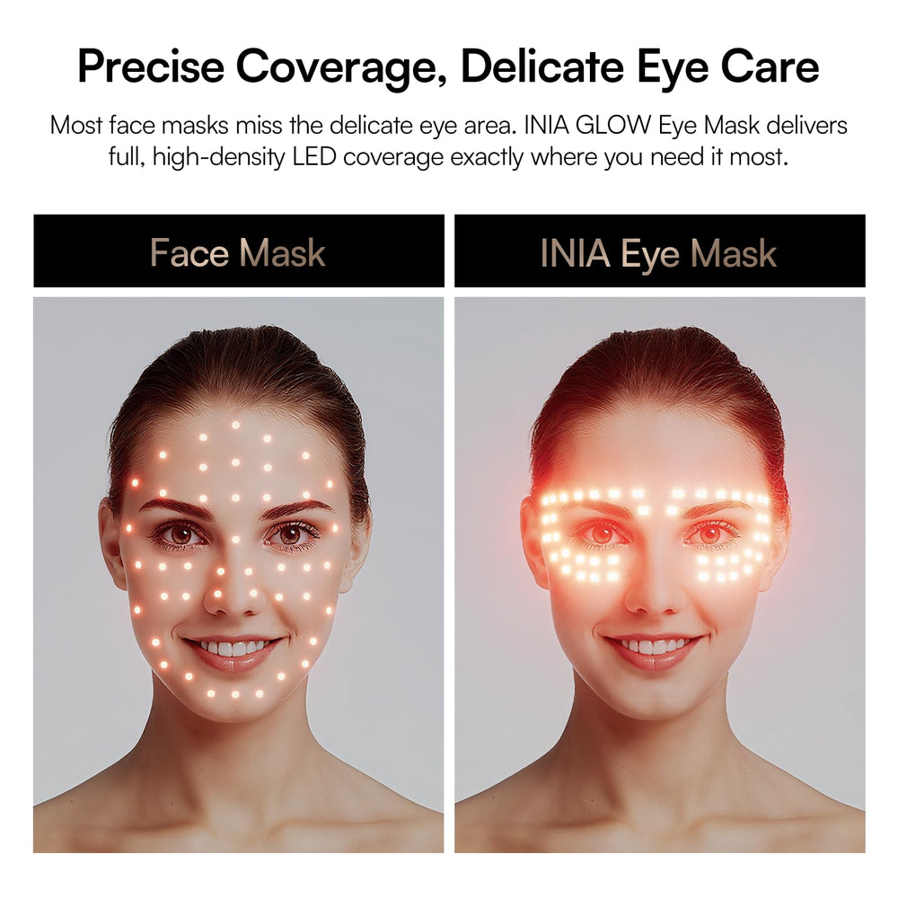INIA eye mask precision care highlight focused wavelengths for fine lines around eyes.