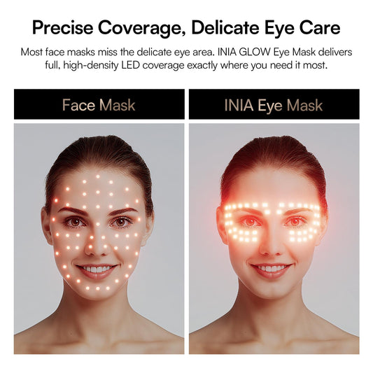 INIA eye mask precision care highlight focused wavelengths for fine lines around eyes.