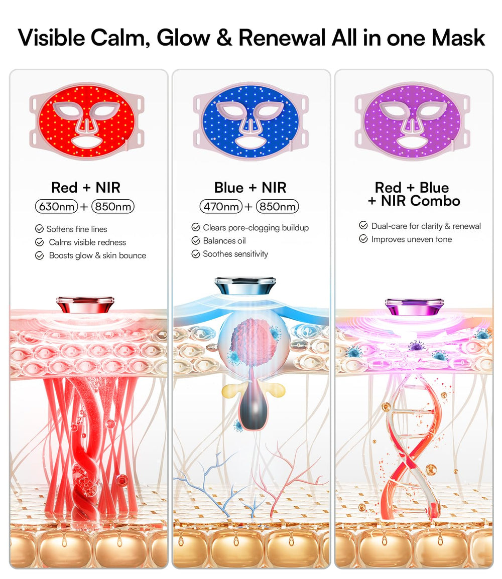 INIA red light mask face blue-470nm for clearer skin texture