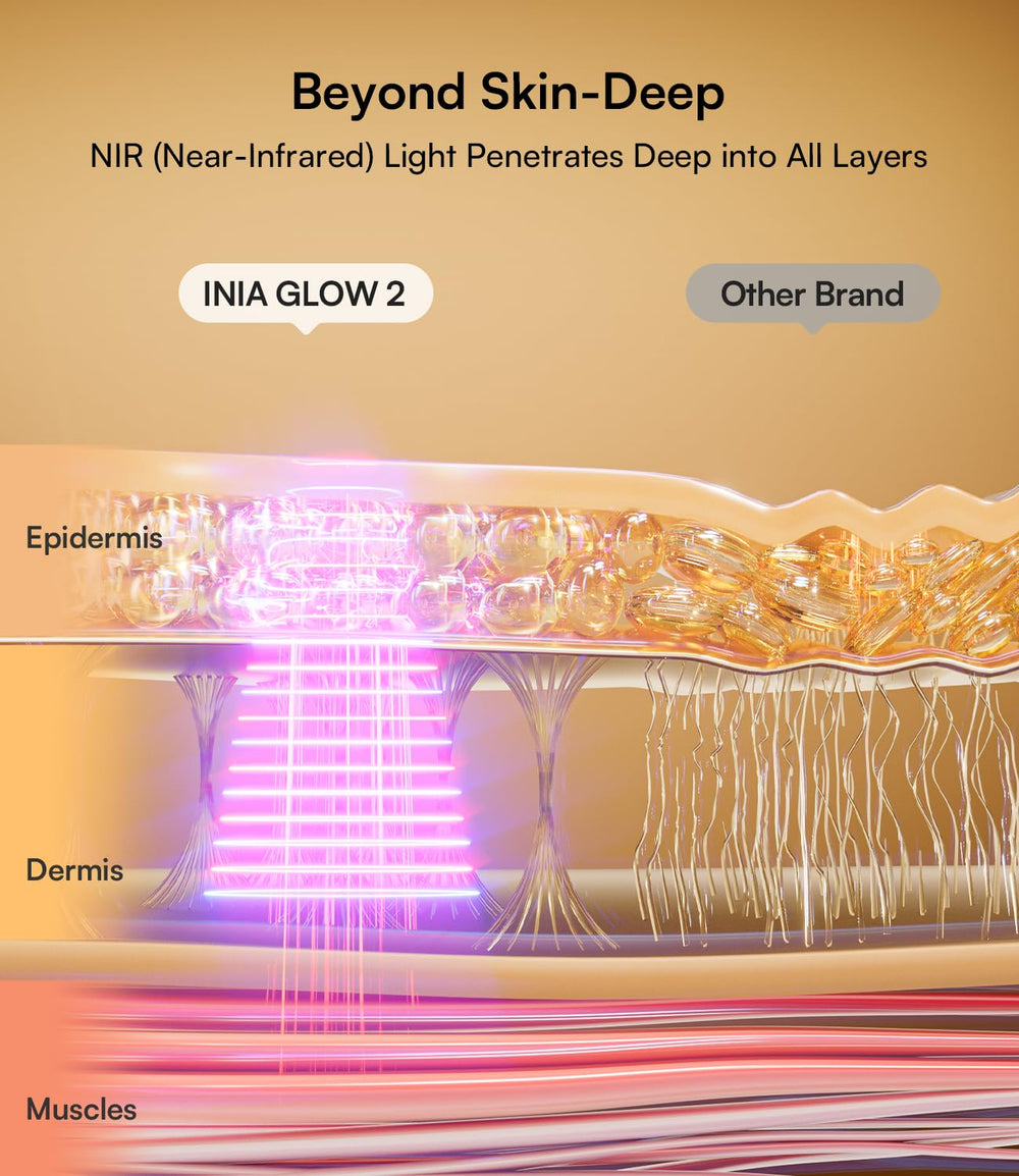 INIA red light mask face red-630nm for deeper skin support