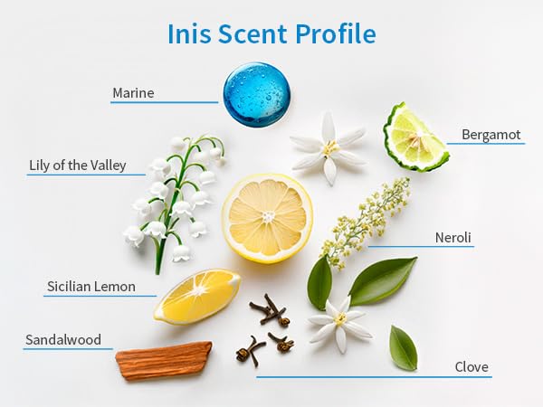 Inis sea-sparkle bottle highlights refreshing aroma for coastal mood.