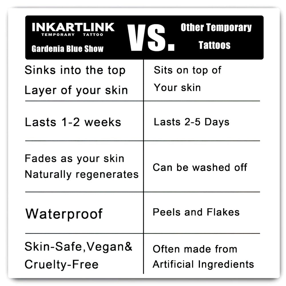 INKARTLINK Tattoo Tech easy 30-second application for quick style update
