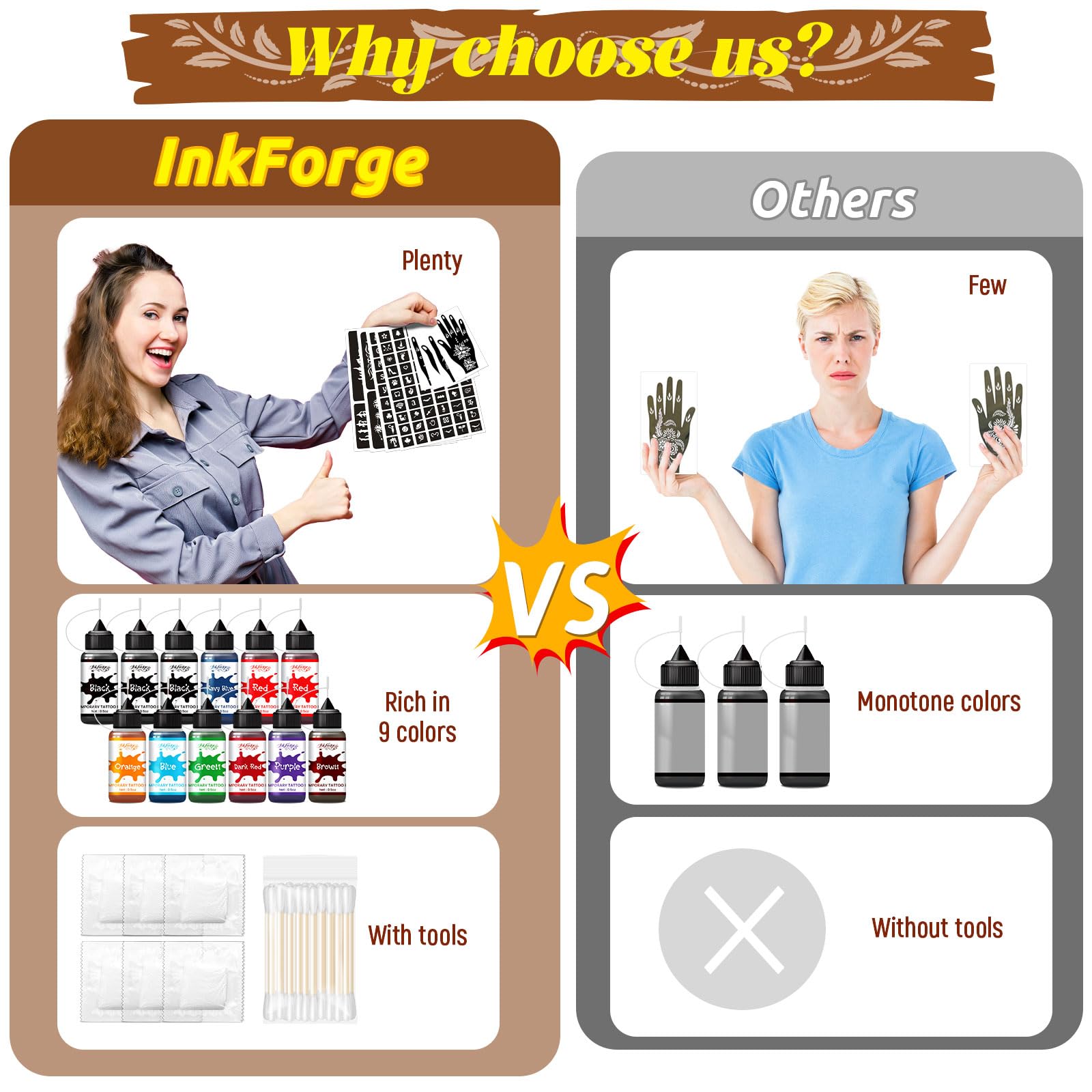 InkForge cotton swabs included for precise ink application.